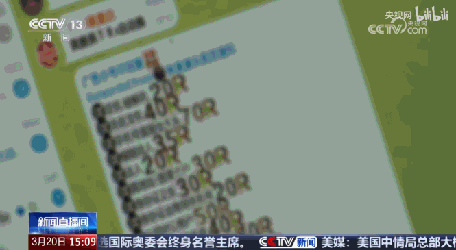 网络开盒再起风波，2000多位博主私人信息泄露