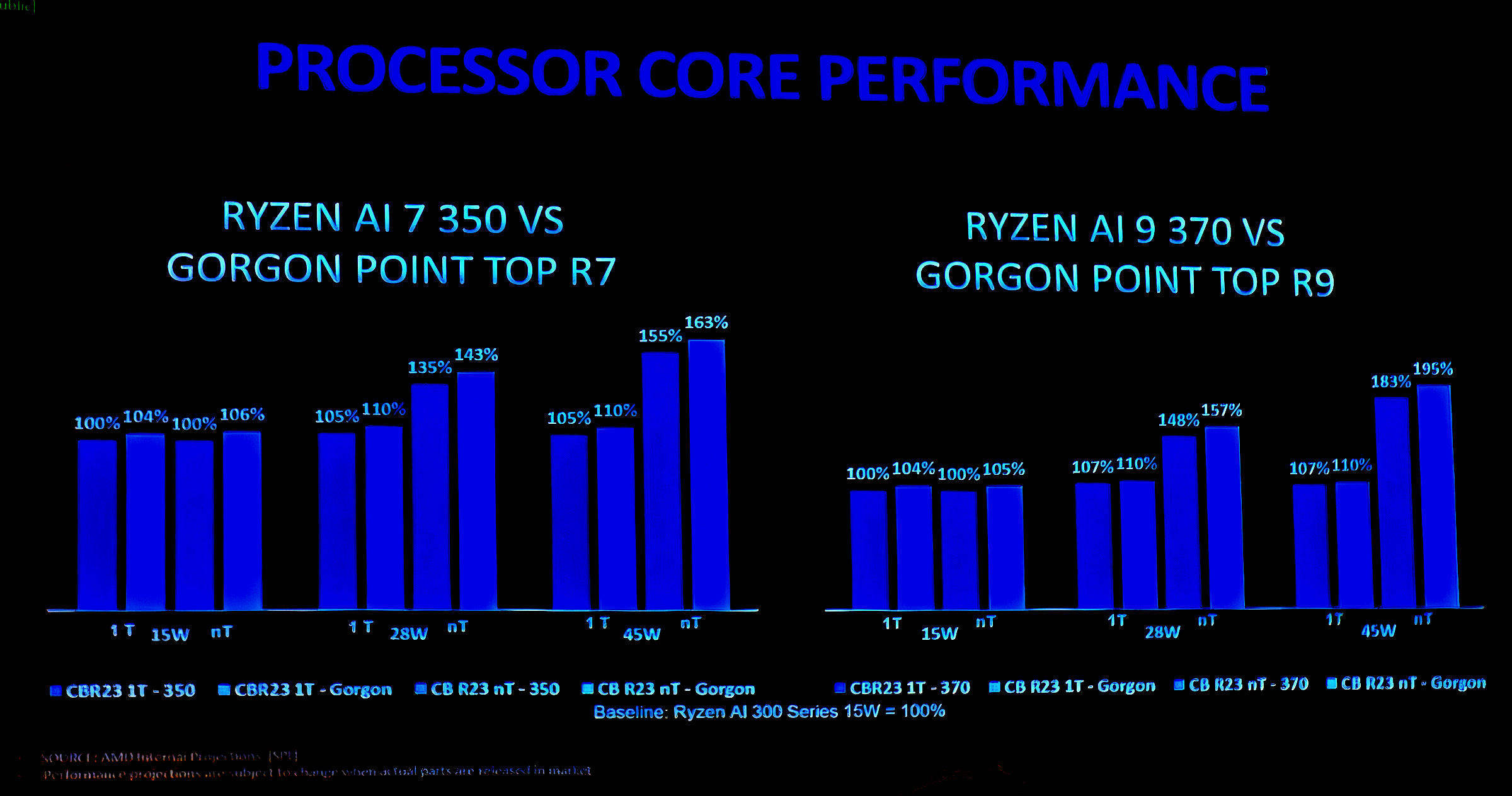 更便宜的AMD Krackan APU明年初发布：八核Zen5、八核RDNA3.5