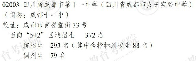成都市指标到校生政策解读_私立学校指标到校政策说明_2025年成都中考指标到校生政策变化