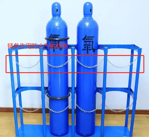 气瓶安全管理,一文讲清楚!_保护_装置_附件