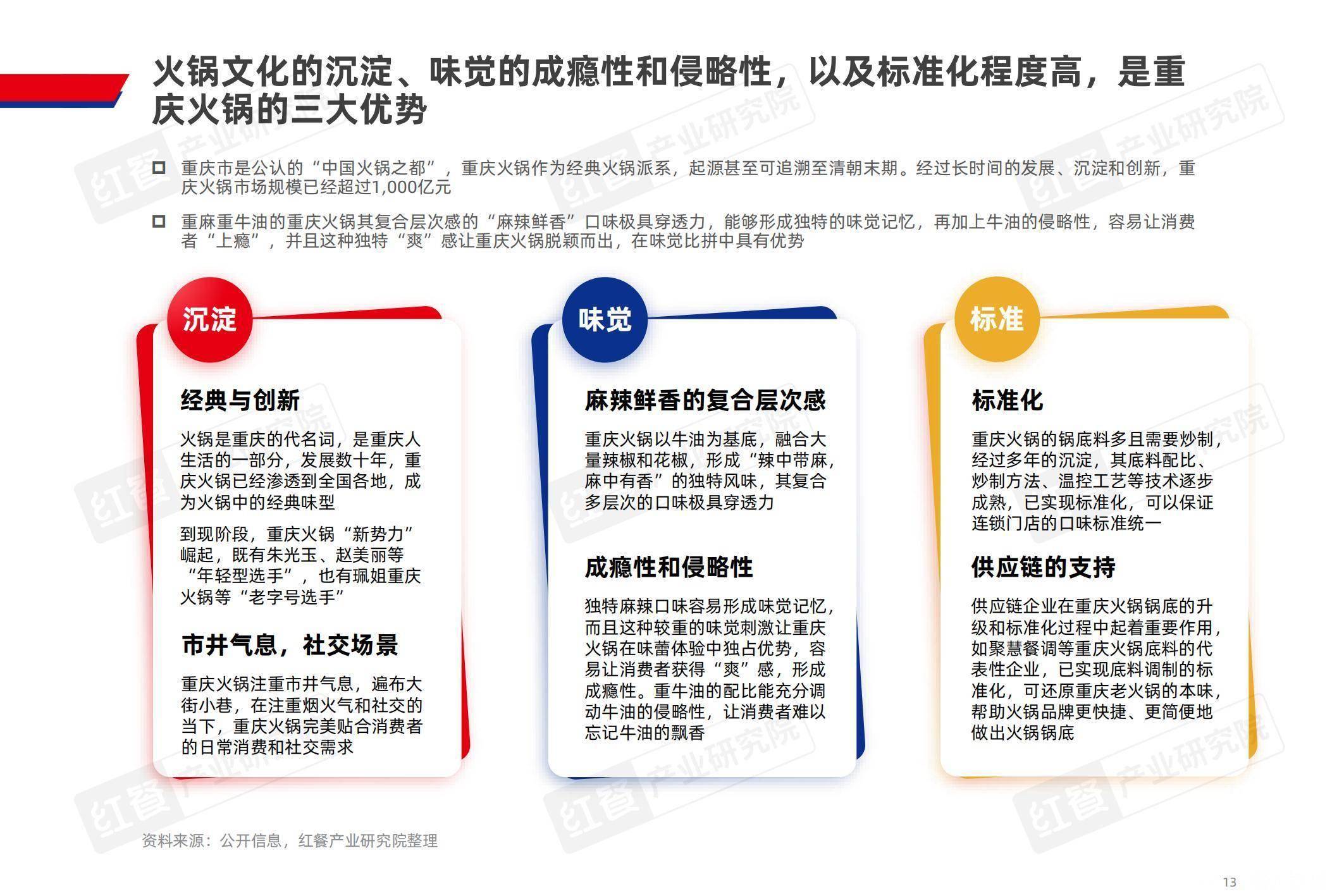 2025火锅行业：规模扩容下的变革与机遇