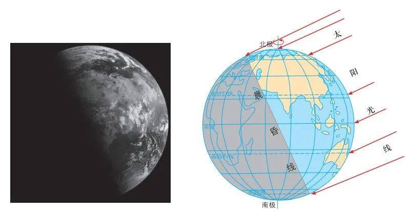 
高中地理夜长  第1张