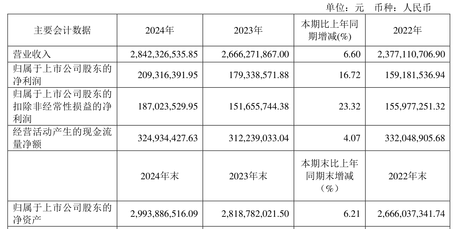 600101明星电力股票行情的简单介绍