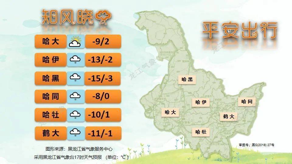@黑龙江人！下周天气关键词：雨雪+升温
