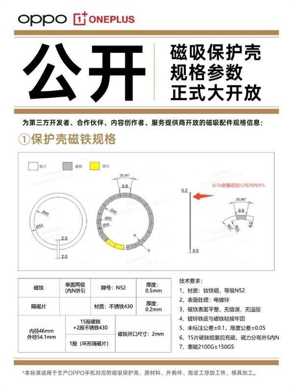 OPPO Find X8磁吸配件提前预约，兼容苹果亮点多