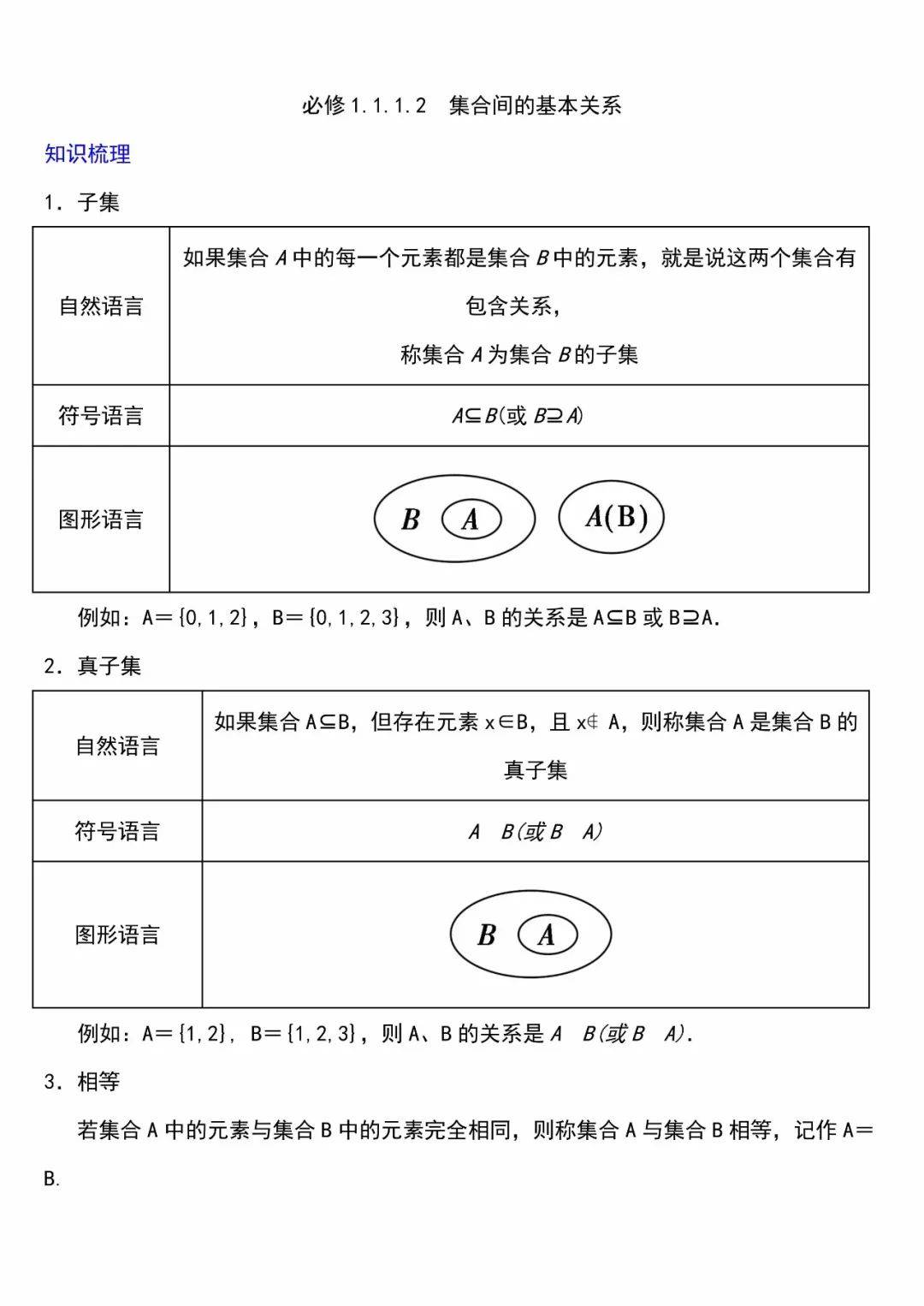 用描述法和列举法描述下列集合例2具体方法是:在花