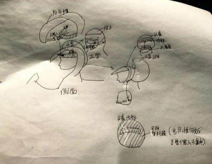 杭州高二女生解决雨天骑行难题获得国家专利认证 杭州高二女生解决雨天骑行难题获得国家专利认证