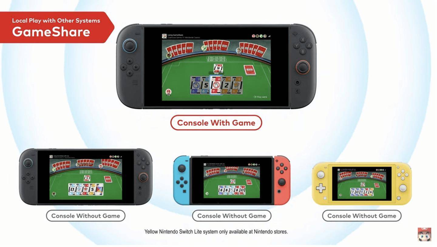 2发布会：全新游戏分享功能支持3人同玩！PP模拟器试玩入口任天堂Switch(图1)