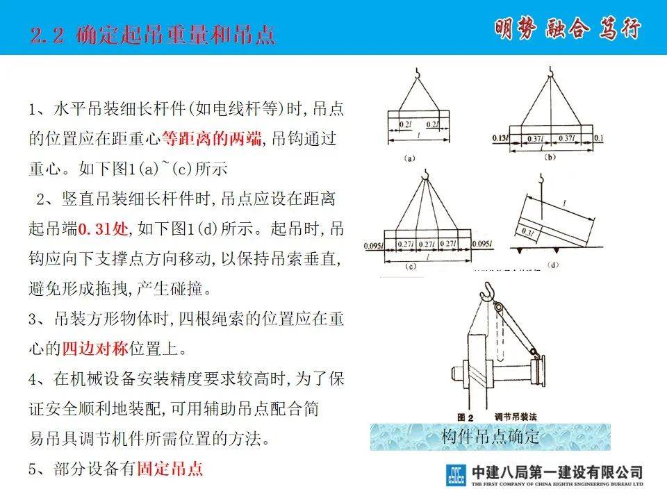 汽车吊如何安全吊装?这是我见过最全的汽车吊起重吊装安全知识分析