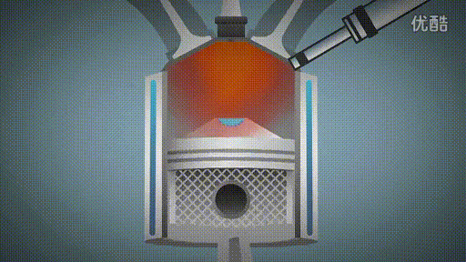 XKTY.COM星空体育-【物理动图】8张动图带你看懂各类航空发动机结构原理与应用场景