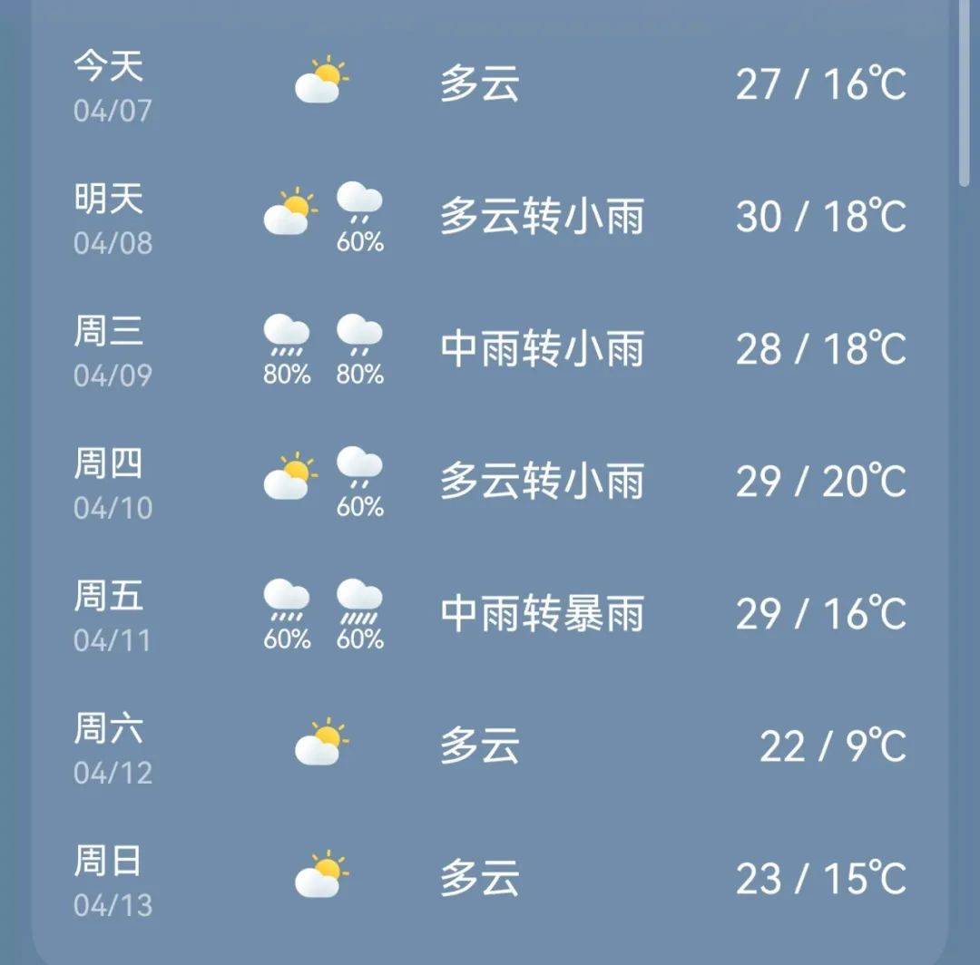 湖南衡阳天气预报15天在线 湖南衡阳天气预报15天在线