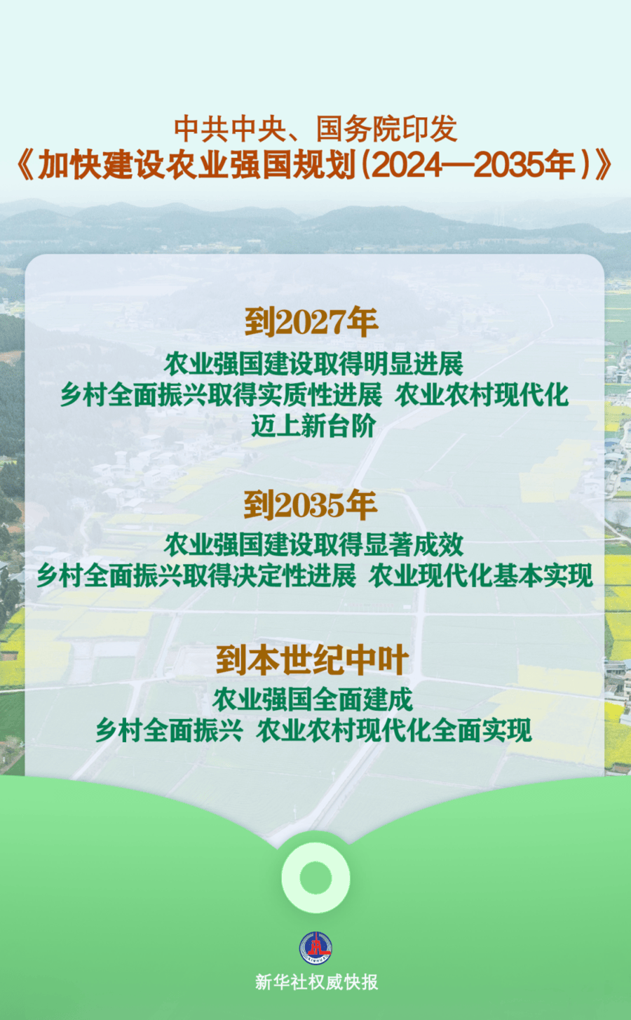 高质量完成“十四五”规划丨我国脱贫攻坚成果得到巩固和拓展