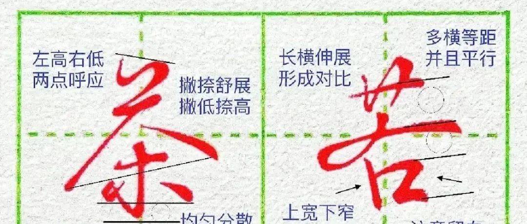 汉字结构规律详细讲解‖笔画书写方法！_变化_回钩_段合成