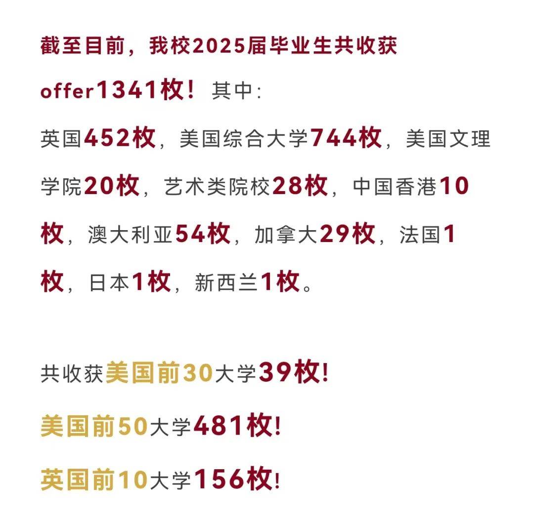 深夜重磅十一学校教育集团扩军这两所优质民manbetx万博注册办校加盟(图2)
