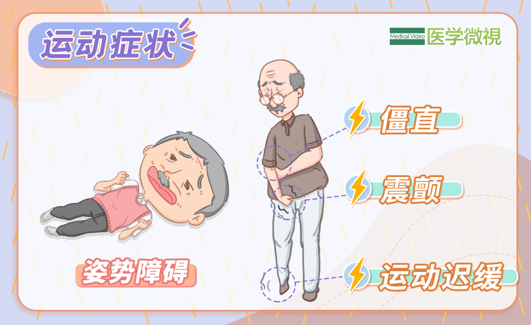 失眠，尿液频繁，便秘，气味丧失...您可能患有