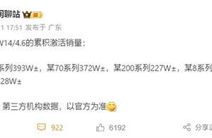五大国产旗舰手机激活量排名：小米15系列第一！华为Mate 70系列紧追