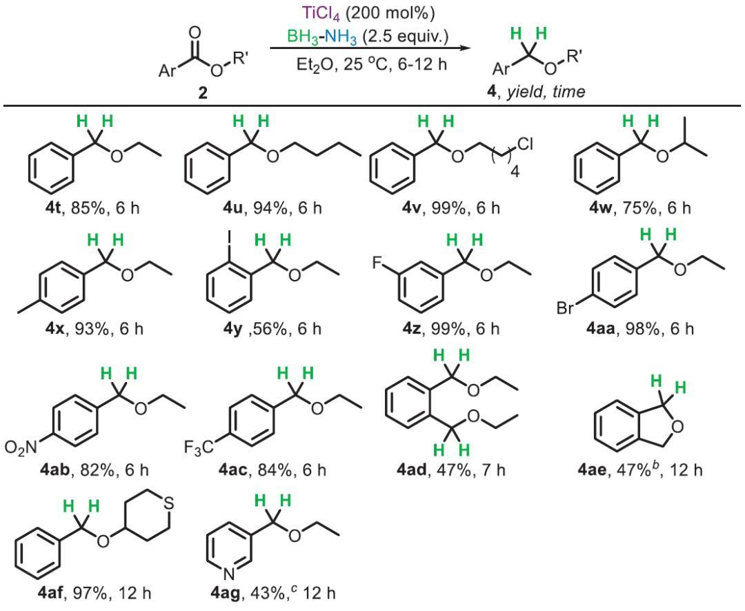 温和条件,酯直接还原为醚!