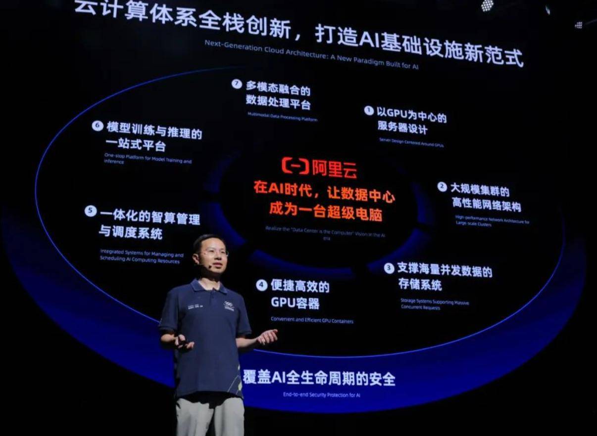 阿里云，一场对阿里关注度的无声转移