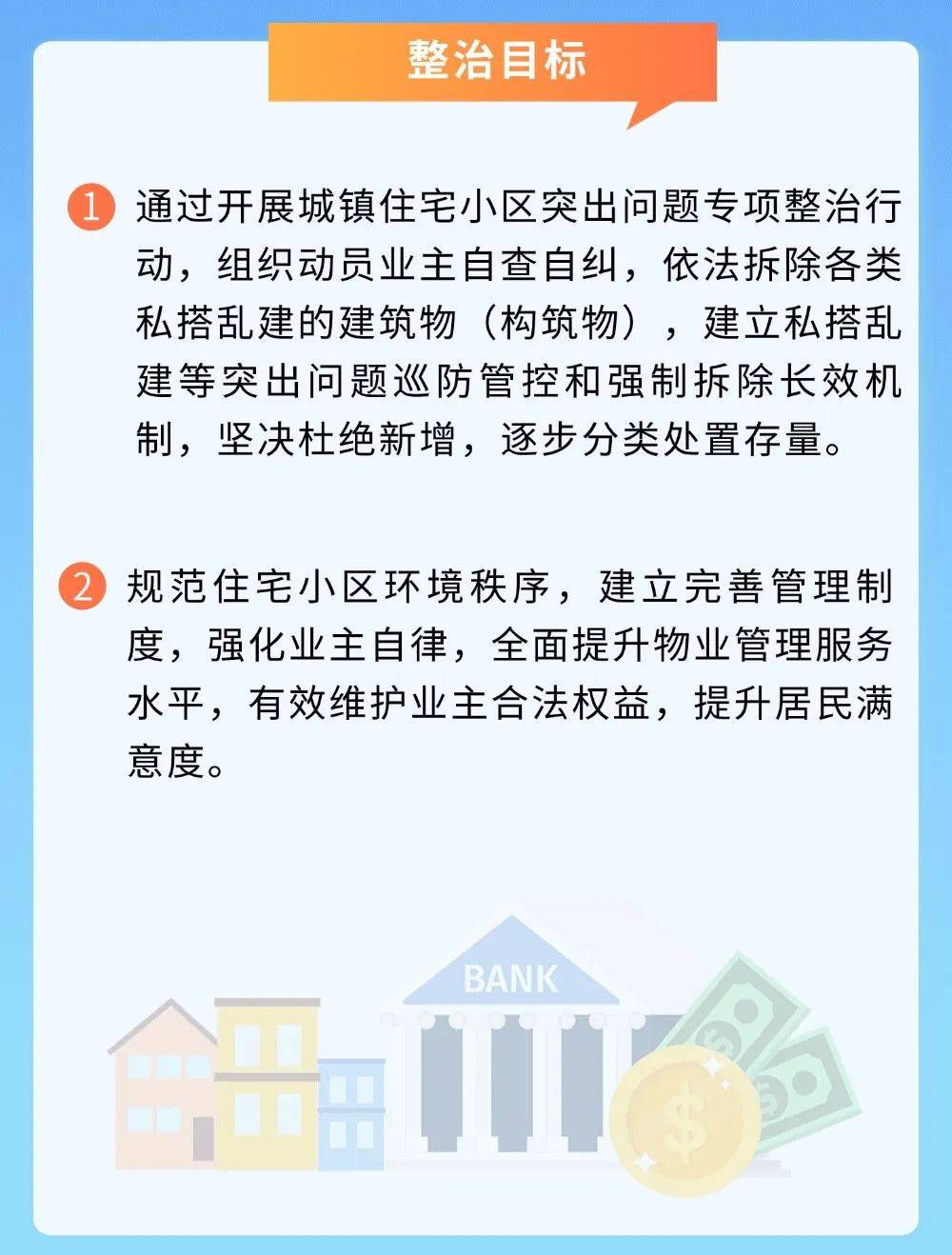 云南将对住宅小区开展专项整治!重点查这些→ 云南将对住宅小区开展专项整治!重点查这些→