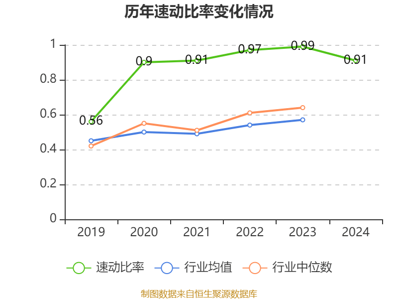 深圳能源：2024年净利润20.05亿元 拟10派1.5元