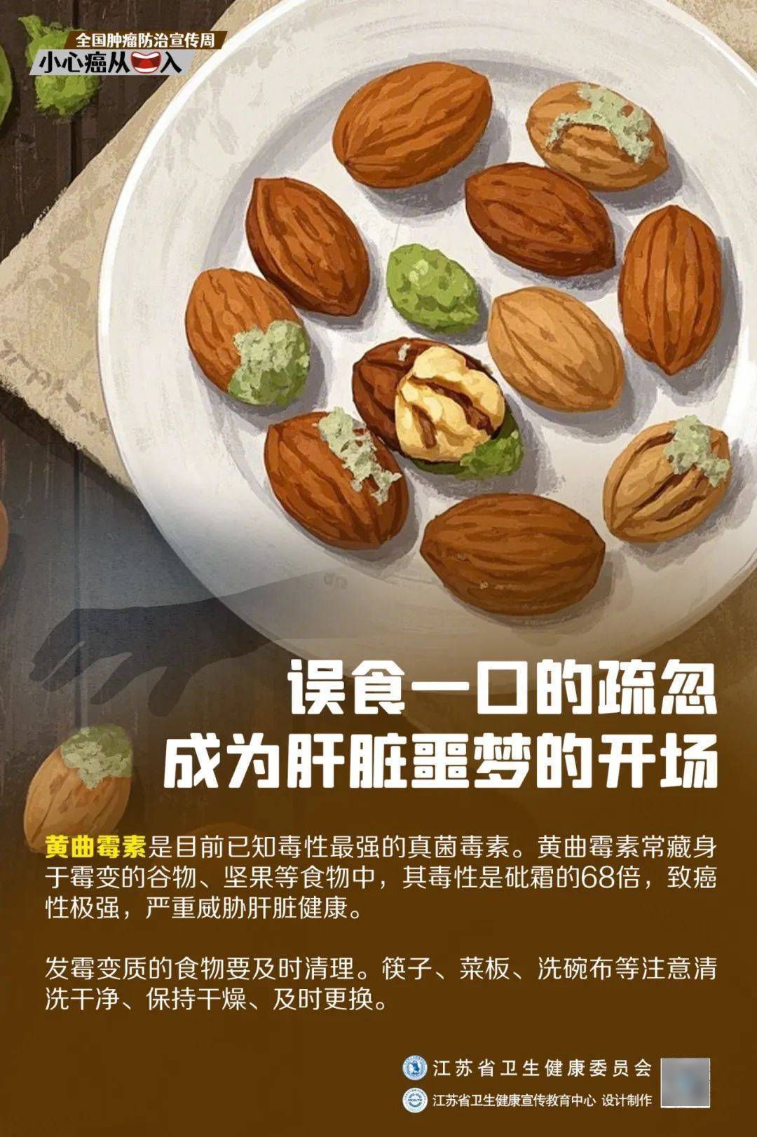 全国肿瘤防治宣传周管好嘴巴小心癌从口入
