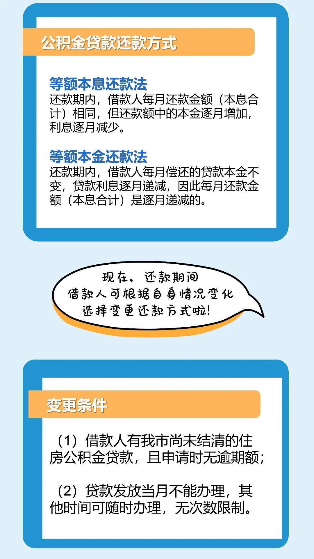 住房公积金贷款的还款方式可以变更了！