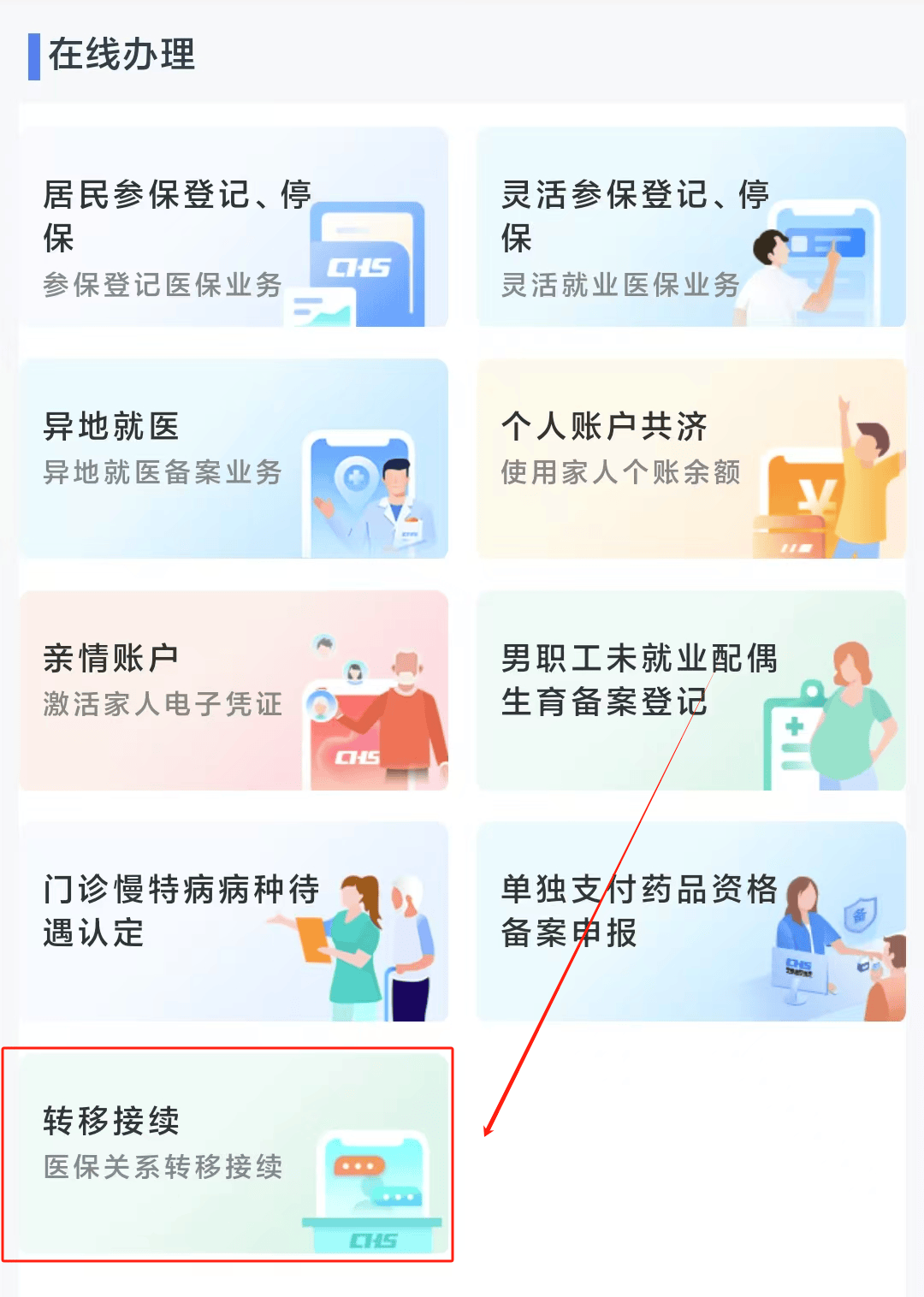 高价线下套医保卡联系方式的简单介绍