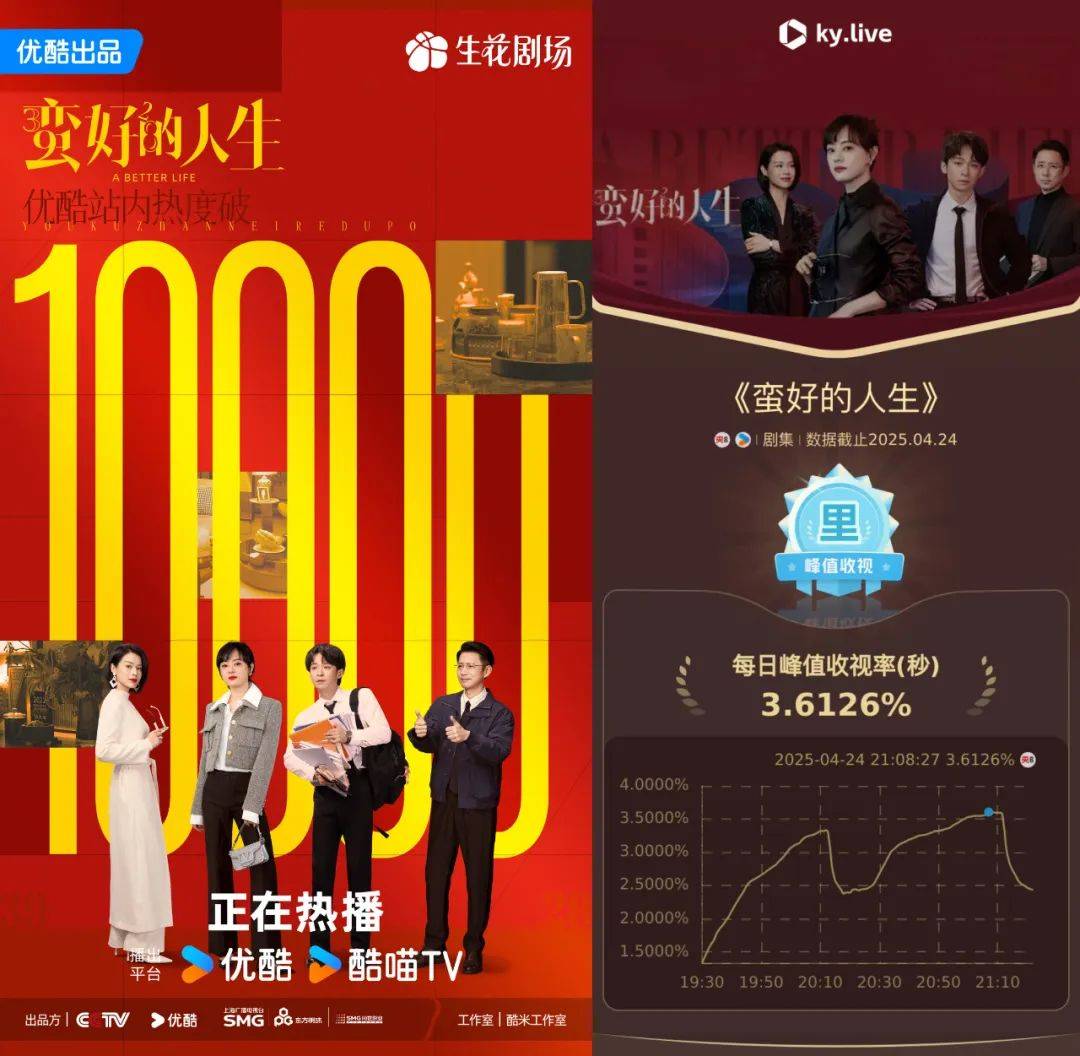 逃离演员表__综漫无法逃离的背叛主受