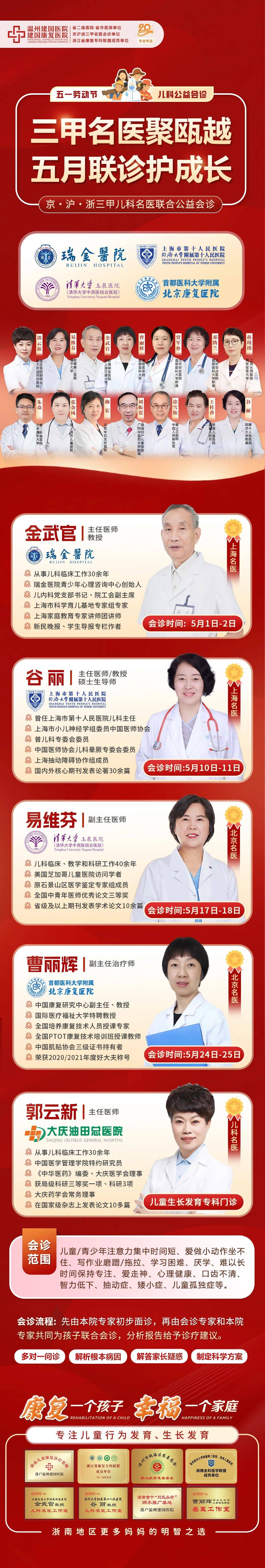 望京医院代挂专家号加代问诊儿童就诊情绪疏导,轻松配合诊疗的简单介绍 望京医院代挂专家号加代问诊儿童就诊情绪疏导,轻松配合诊疗的简单介绍