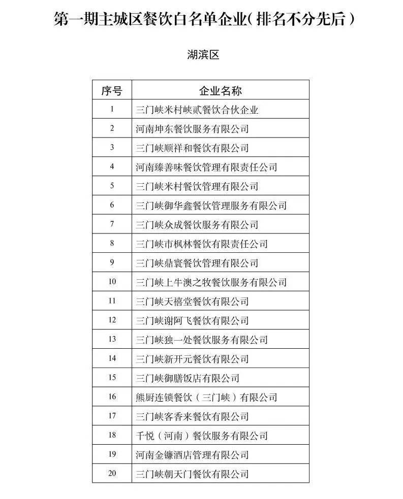 白名单企业查询