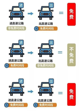必博登录“五一”出行必看抚顺交警助您一路畅行(图2)
