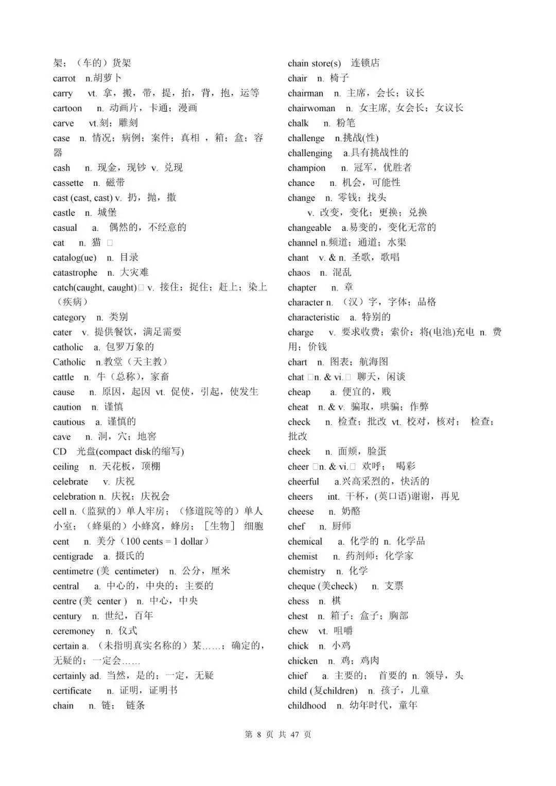 高三英语一轮复习知识点清单的简单介绍