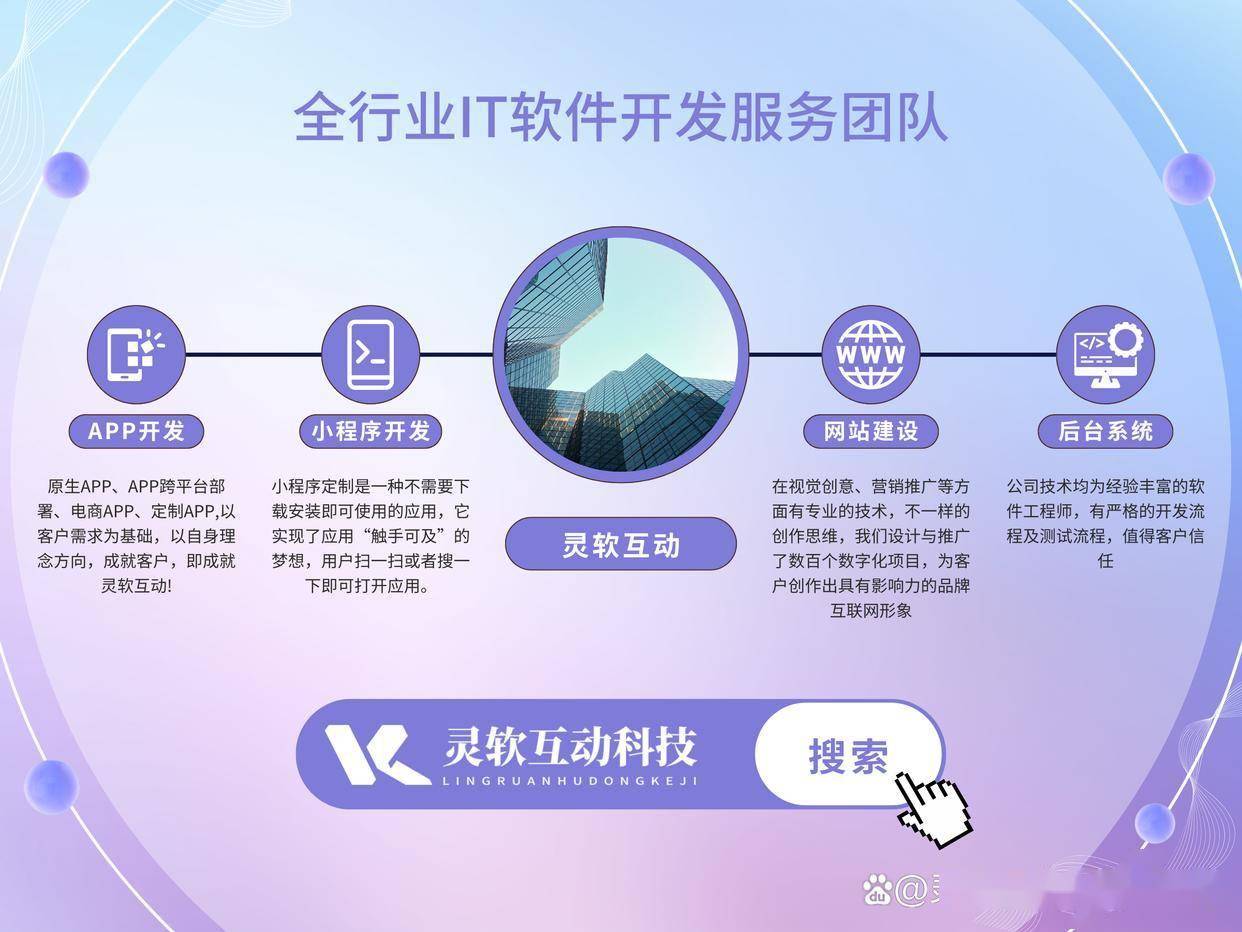 APP时代新机遇：定制开发助力企业发展