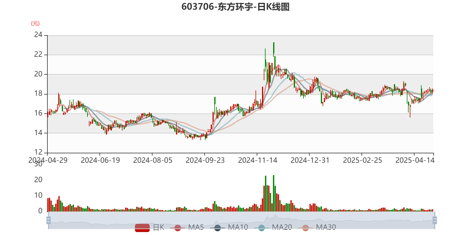 000410st沈机股吧财经须知