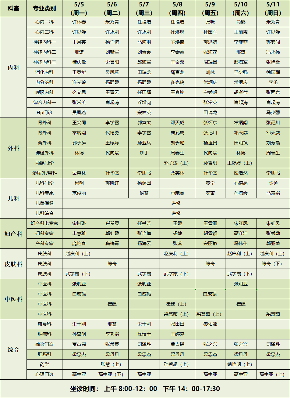关于北京安贞医院、全程陪同跑腿代挂号，当天就能挂上号的信息