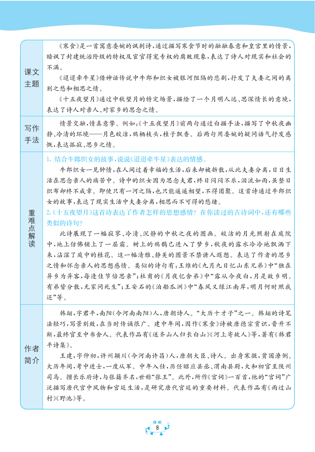 重点小学内部资料！5-6年级语文，珍贵资源的简单介绍