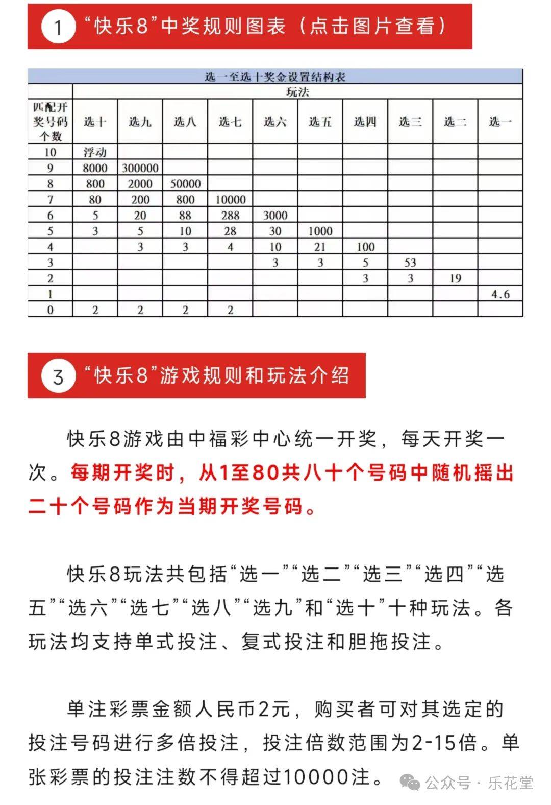 快乐八最新走势图往期开奖结果查询表,今天更新至2025114期