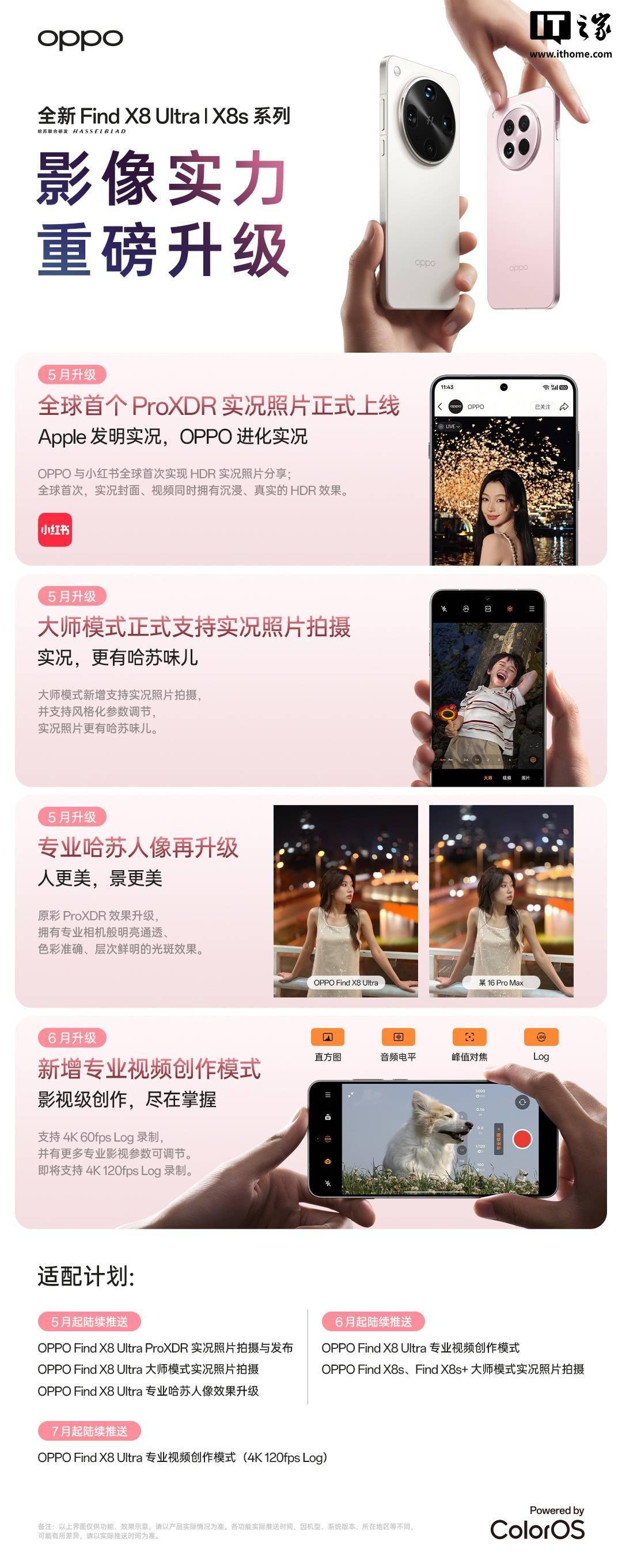 OPPO Find X8 / X7、N5 / N3 等机型预计 Q4 支持大师 Live 功能