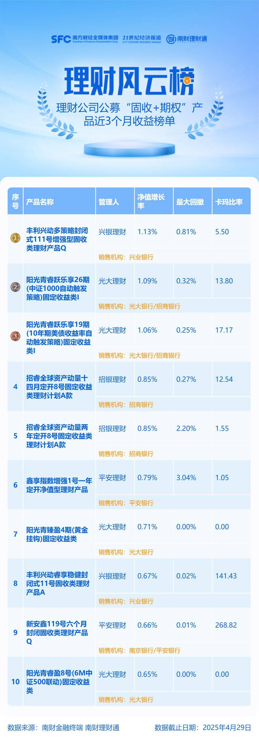 包含季开理财的词条 包罗
季开理财的词条（包罗什么） 理财