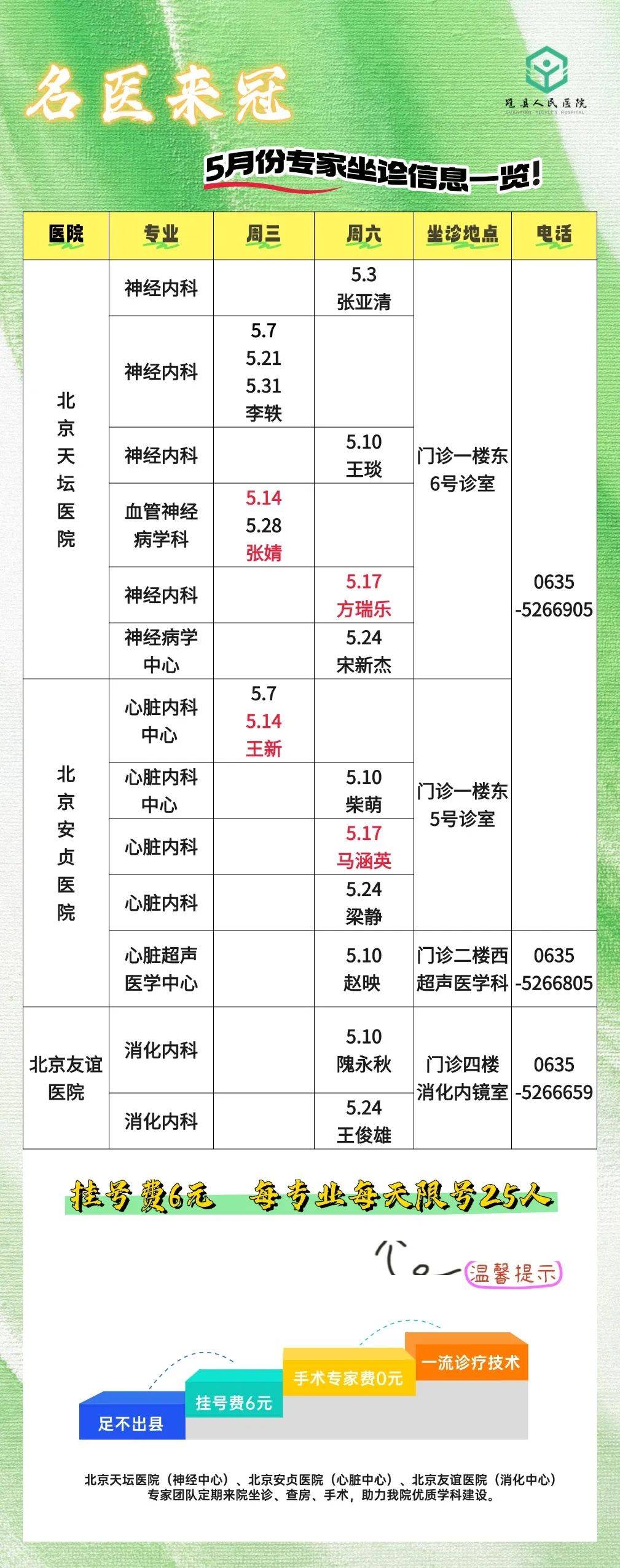 关于北京302医院、医院陪诊，健康咨询知名专家黄牛挂号，良心办事合理收费的信息