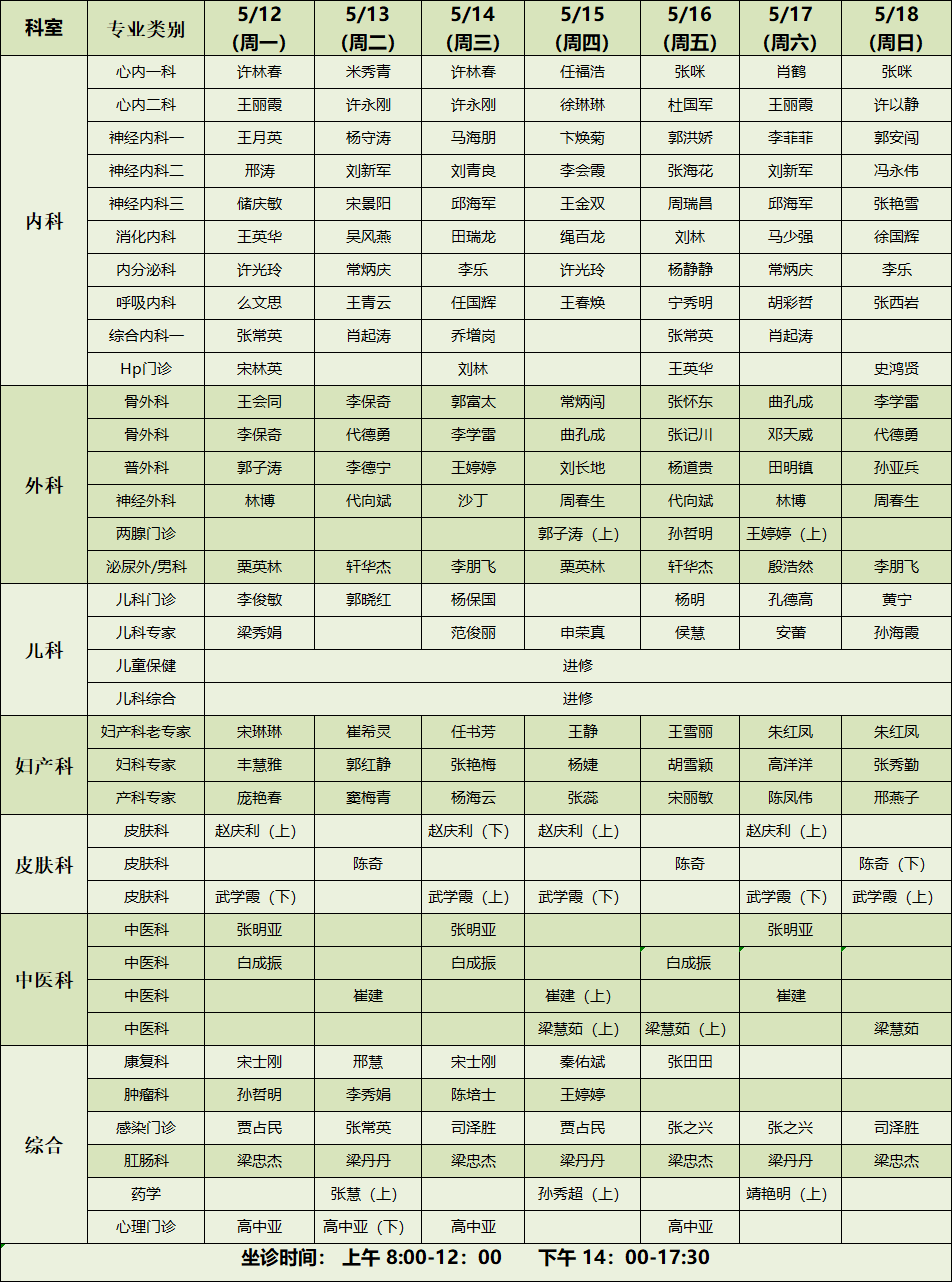 安贞医院代挂专家号服务长期就医建立专属档案，全程跟踪病情的简单介绍