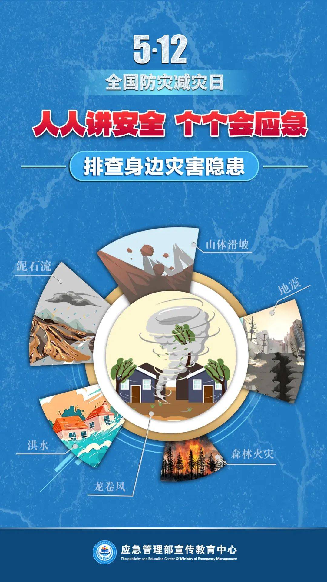 5•12全国防灾减灾日