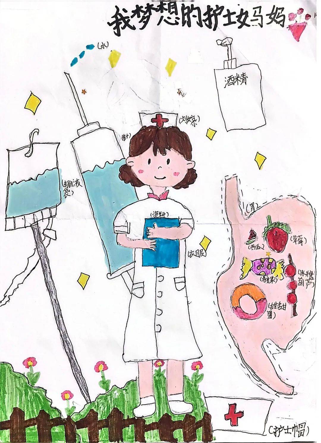 以爱为名绘就温暖邀您共赏童心绘梦礼赞天使国际护士节主题绘画作品二