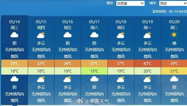 即墨天气预报24小时