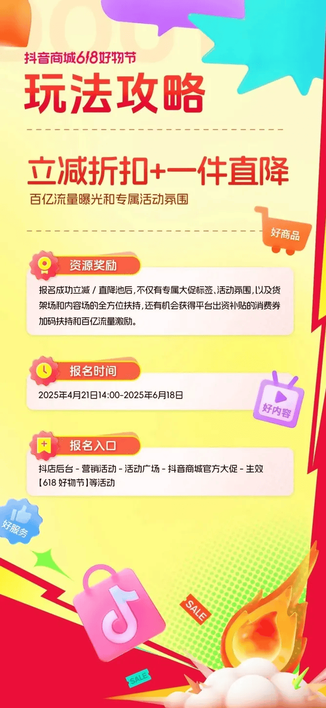 提前一个月悄然开打，平台还在乎618吗？