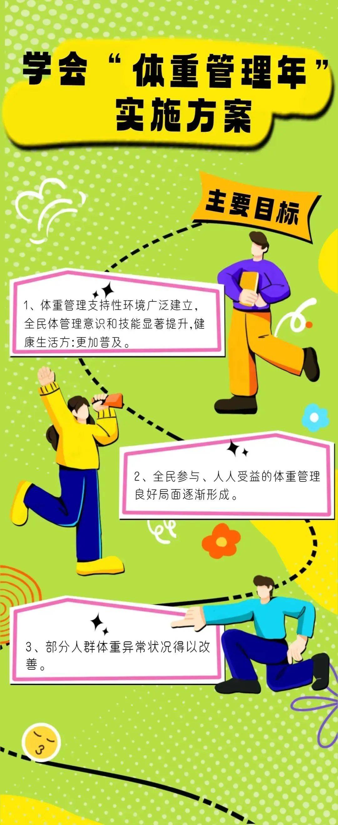 解读体检报告,守护健康生活