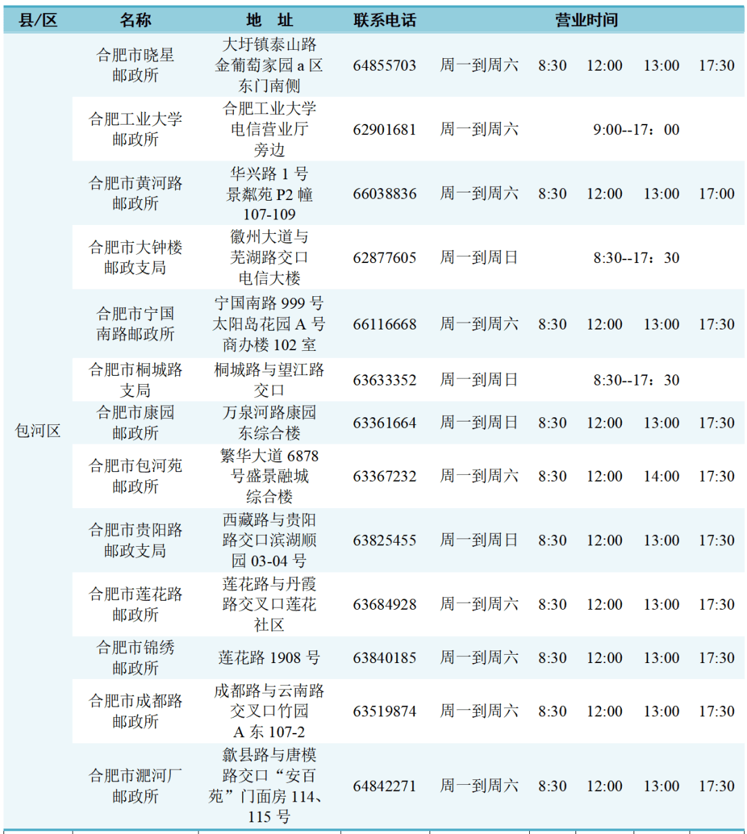 本周日起，合肥人这笔钱别忘了领！