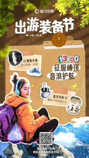快手磁力引擎“出游装备节”引爆五一出行消费，超2.4亿曝光助力商家生意增长