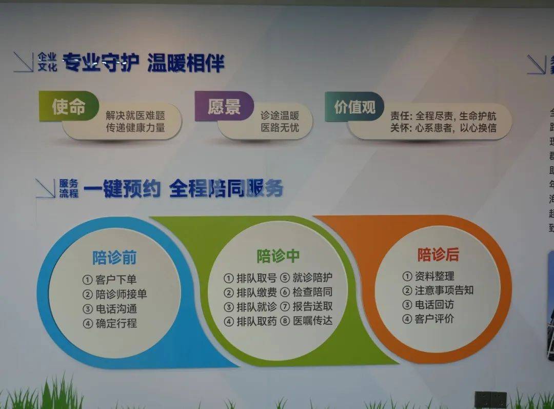 望京医院老年人看病代挂号-高效率服务的简单介绍