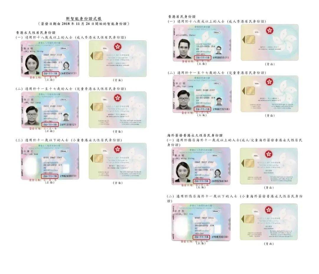 香港身份证已失效！没及时换证的罚款5000元！_搜狐网